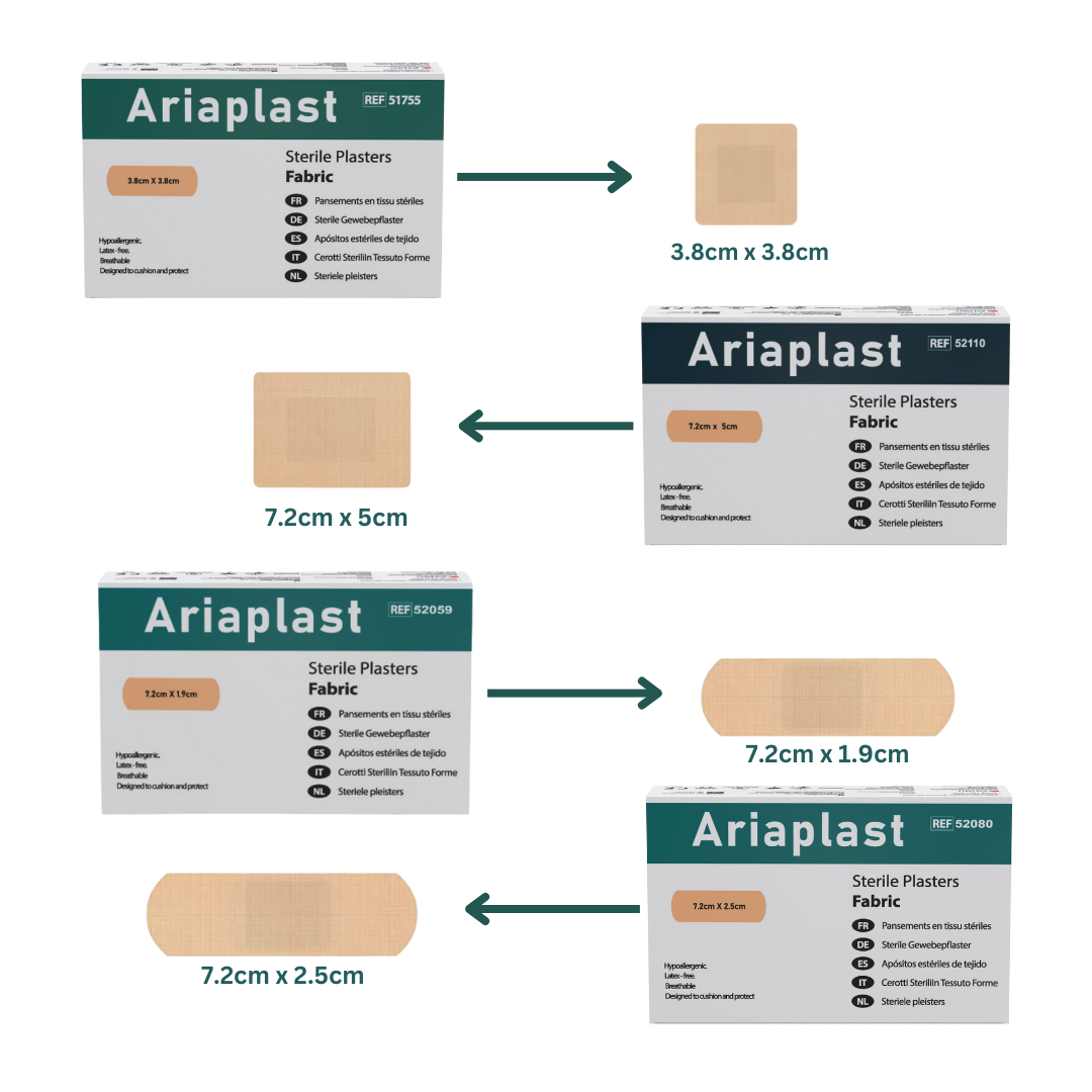 Sterile Fabric First Aid Plasters Pack of 100 – Breathable Adhesive Wound Care Dressings | Hypoallergenic | AriaPlast