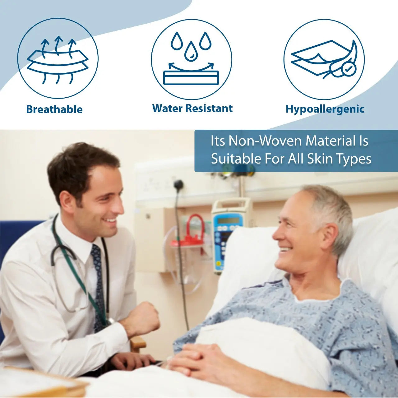 {{ product_title }} | Arian Medical UK