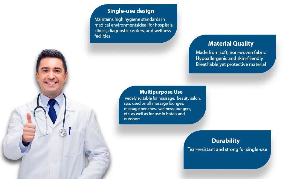 {{ product_title }} | Arian Medical UK
