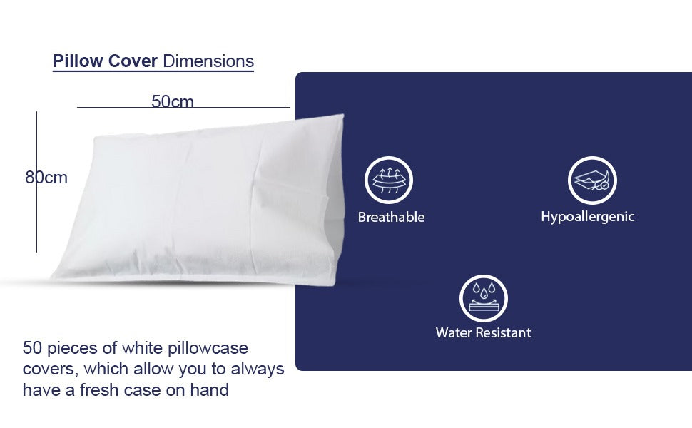 {{ product_title }} | Arian Medical UK