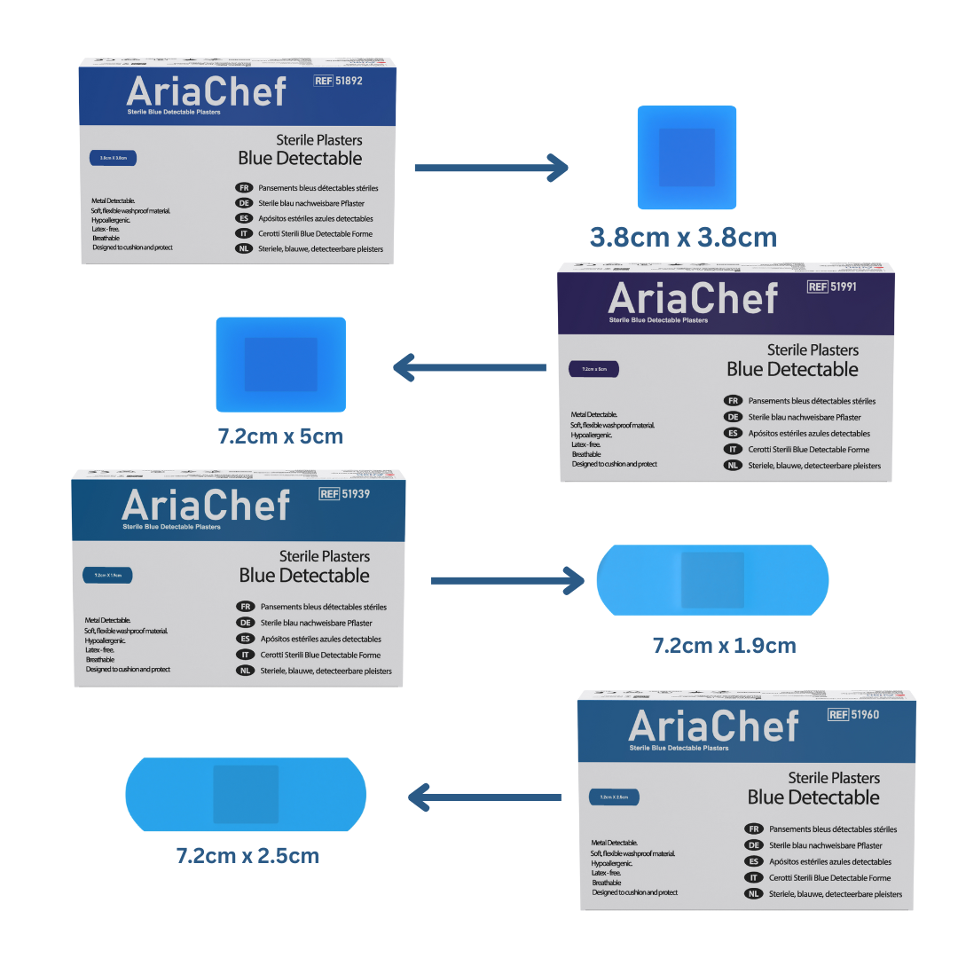 Blue Waterproof Detectable Chef Plasters – Food Safe Metal Detectable Catering First Aid Plasters | Sterile | AriaChef